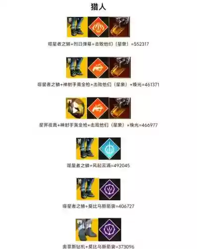 命运2技能点有多少钱，命运2技能击杀插图