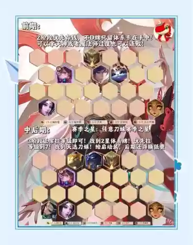 刀锋宝贝阵容搭配，刀锋宝贝连招技巧插图1