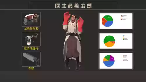 tf2武器调查结果，tf2武器光泽特效插图