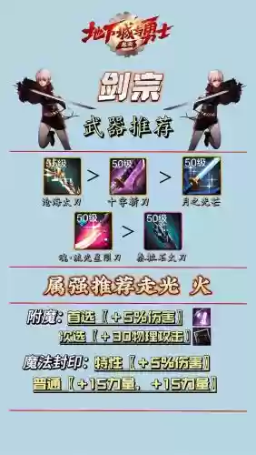 2016剑宗武器选择，2020剑宗武器选择插图