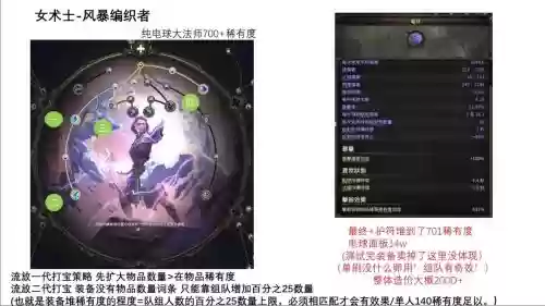 流放之路法师技能2017，流放之路法师技能2017