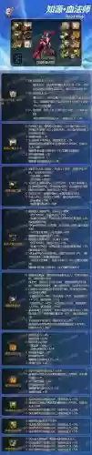 dnf血法师刷用什么武器好，dnf血法师刷图厉害吗插图1