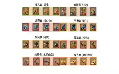 造梦西游5装备怎么刷，造梦西游5新装备插图