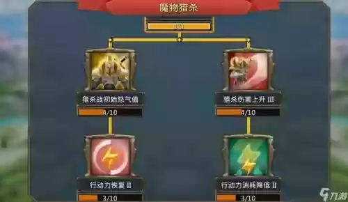 王国纪元野怪猎杀阵容搭配,王国纪元打野怪搭配插图 王国纪元野怪猎杀阵容搭配,王国纪元打野怪搭配插图