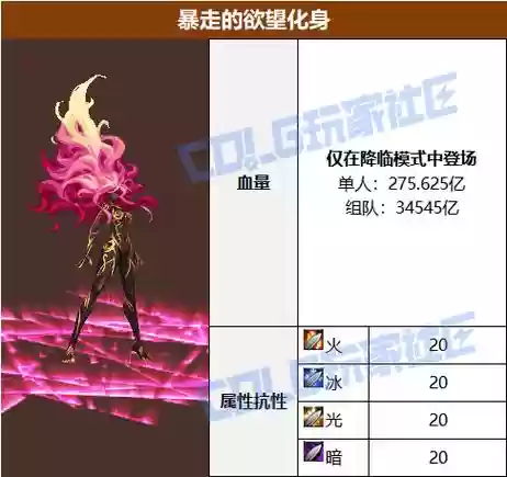 暴走技能图片，暴走技能宝珠都有哪些插图