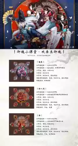 阴阳师御魂19层攻略，阴阳师新手御魂十层攻略插图1