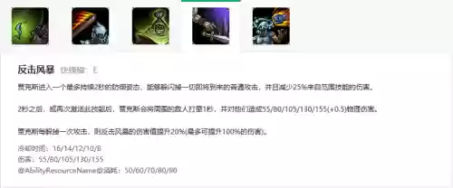 lols6武器大师技能介绍，lol武器大师的技能详解插图