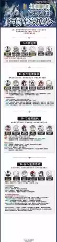 秘闻挂机阵容