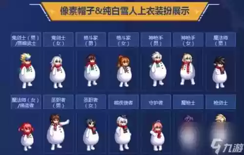 格斗家雪人套带武器装扮插图