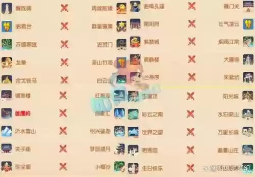 梦幻西游乙组群雄奖励，梦幻西游群雄正式赛分组插图1