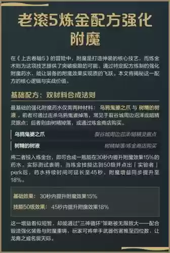 上古卷轴5锻造技能附魔，上古卷轴5附魔锻造炼金配方插图