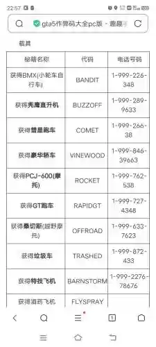 gat5武器作弊码，gat5武器作弊代码插图1