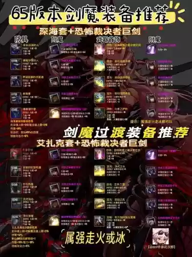 525最新剑魔装备推荐，剑魔走533还是3332