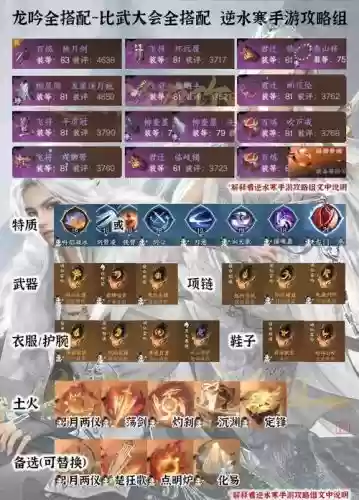 比武场英雄搭配什么阵容，比武场景插图1