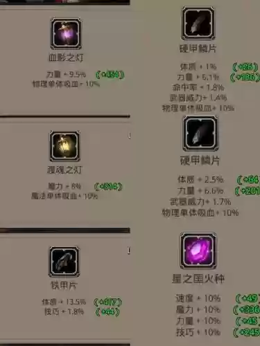 地下城堡2的装备图纸，地下城堡2所有装备图鉴插图