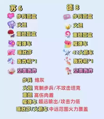 突袭详细攻略，突袭怎么玩插图