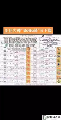 冒险岛二骑士新手攻略视频教程，冒险岛2骑士
