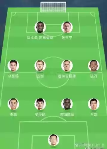 全场战报国安阵容搭配，今天国安战报
