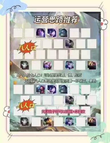 云顶之弈霞阵容搭配最新，lol云顶之弈霞阵容搭配插图1