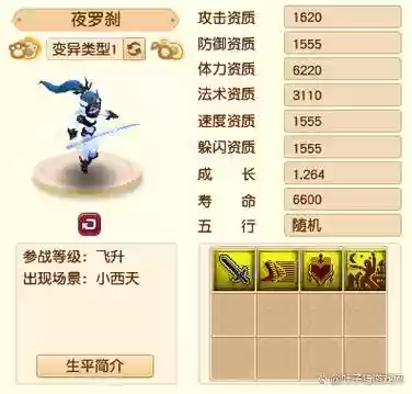 梦幻西游进阶夜罗刹带装饰，梦幻西游夜罗刹套装加多少属性插图