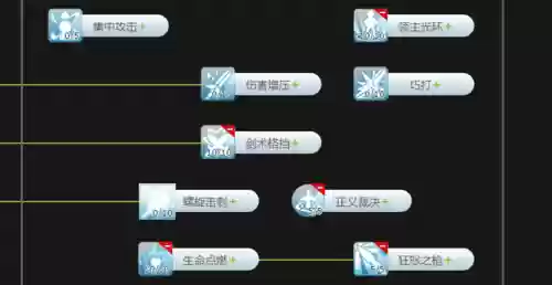 ro骑士自动技能选择，ro骑士练级路线插图