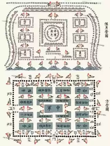 古代打仗最强阵容搭配，古代打仗阵法大全图插图