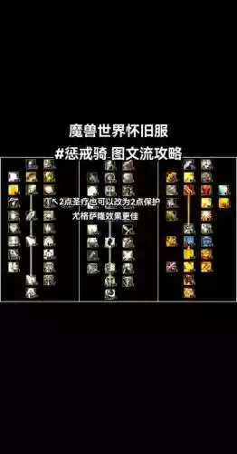 惩戒骑90级强化技能，90惩戒骑装备提升插图1