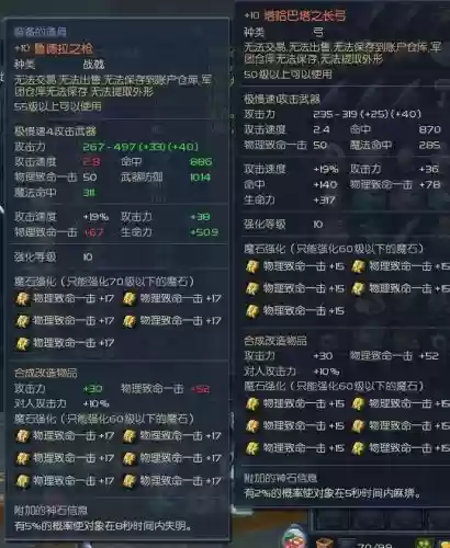 永恒之塔在哪儿合武器i，永恒之塔在哪合成武器插图1