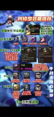 90版本阿修罗武器附魔，2020阿修罗附魔