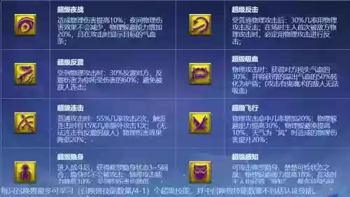 梦幻西游哪些神兽有特殊技能，梦幻西游神兽特有技能介绍插图