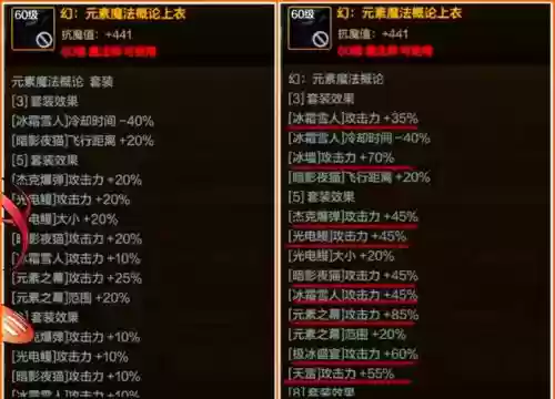 dnf怎么升90级异界装备，地下城异界套可以升级到95吗插图1