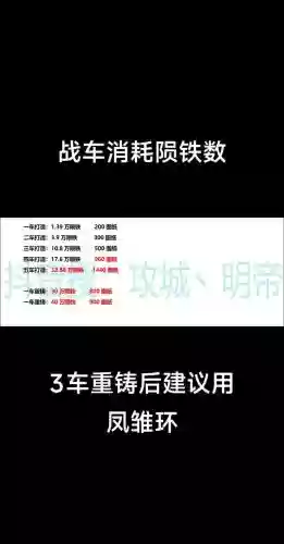 攻城掠地陨铁攻略，攻城掠地陨铁攻略图