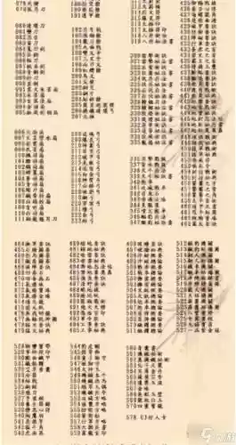 三国群英传7使用秘籍得到武器，三国群英传7武器秘籍不管用插图1