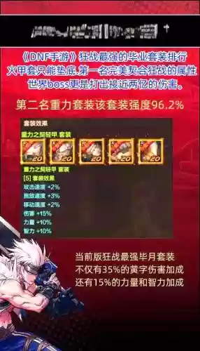 红眼那个装备加分最高，红眼装备搭配排行2021插图1