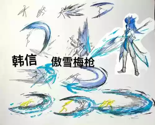 火柴人男枪技能加点，火柴人男枪技能加点图插图