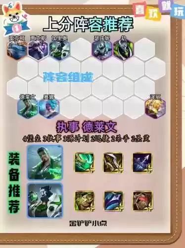 执事阵容搭配图片，执事20