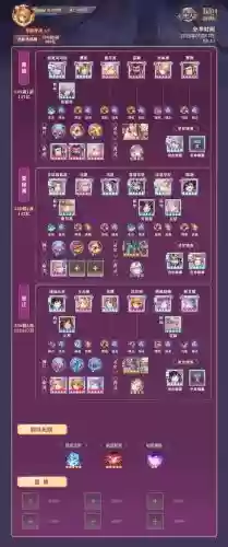 魔塔三国手游阵容搭配，魔塔手机攻略插图