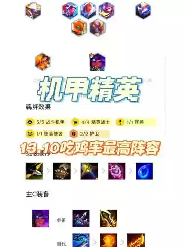 吃鸡战场最强阵容搭配，吃鸡战场手游插图1