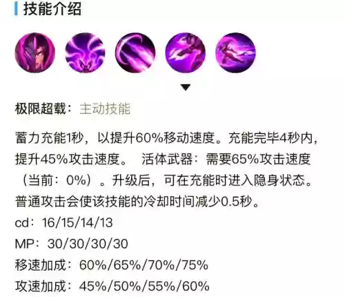 怎么让卡莎技能快速升级，卡莎如何快速升级技能插图