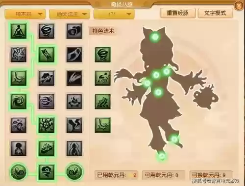 神木林主要点那几个技能插图1