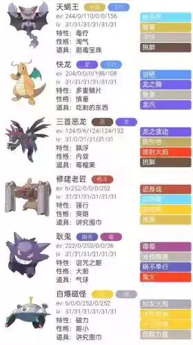 口袋妖怪复刻阵容搭配，口袋妖怪复刻高端最强阵容插图1