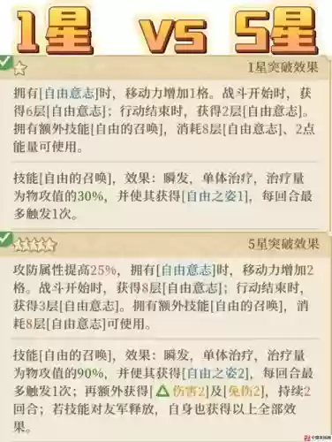 fgo剑兰技能详解，fgo剑兰技能材料插图