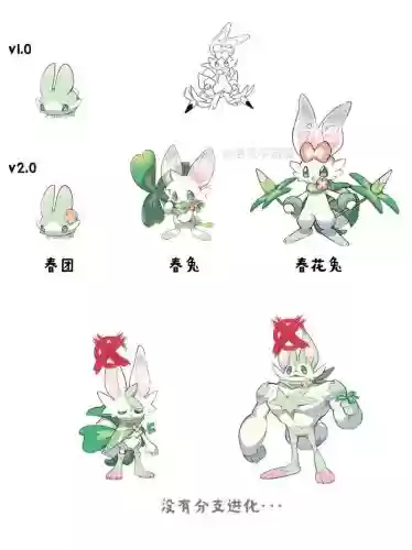 兔子进化攻略，进化兔子形态插图