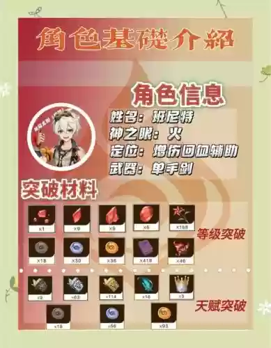 班尼特福迪攻略大全，班尼特 福迪插图