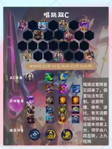 帝国转职阵容搭配攻略，帝国换形师阵容插图1