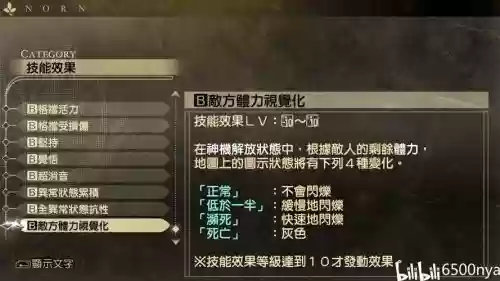 地下城噬神者技能，地下城噬神者技能搭配插图
