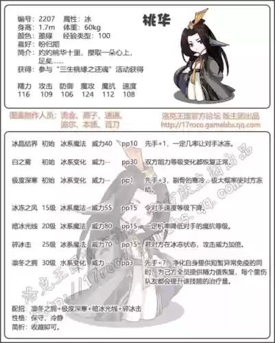 洛克王国桃华技能，洛克王国桃华技能搭配推荐插图1