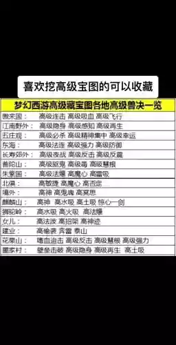 梦幻西游电脑版那个区适合打宝图，梦幻西游哪个区打图最挣钱插图
