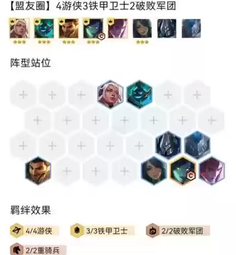 破坏阵容搭配，破败阵容怎么给装备插图
