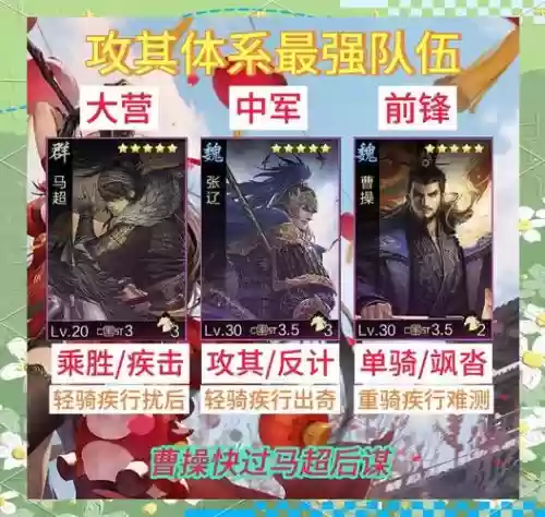 率土之滨需要几套阵容搭配，率土之滨必备阵容插图